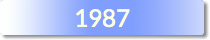 1987